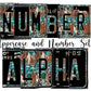 Bull Skull Number Plate Alphabet Uppercase Numbers PNG, Aztec Alphabet PNG Digital Download